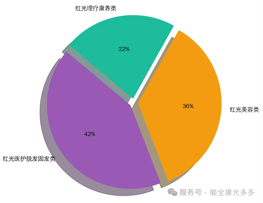 境外电商开门红